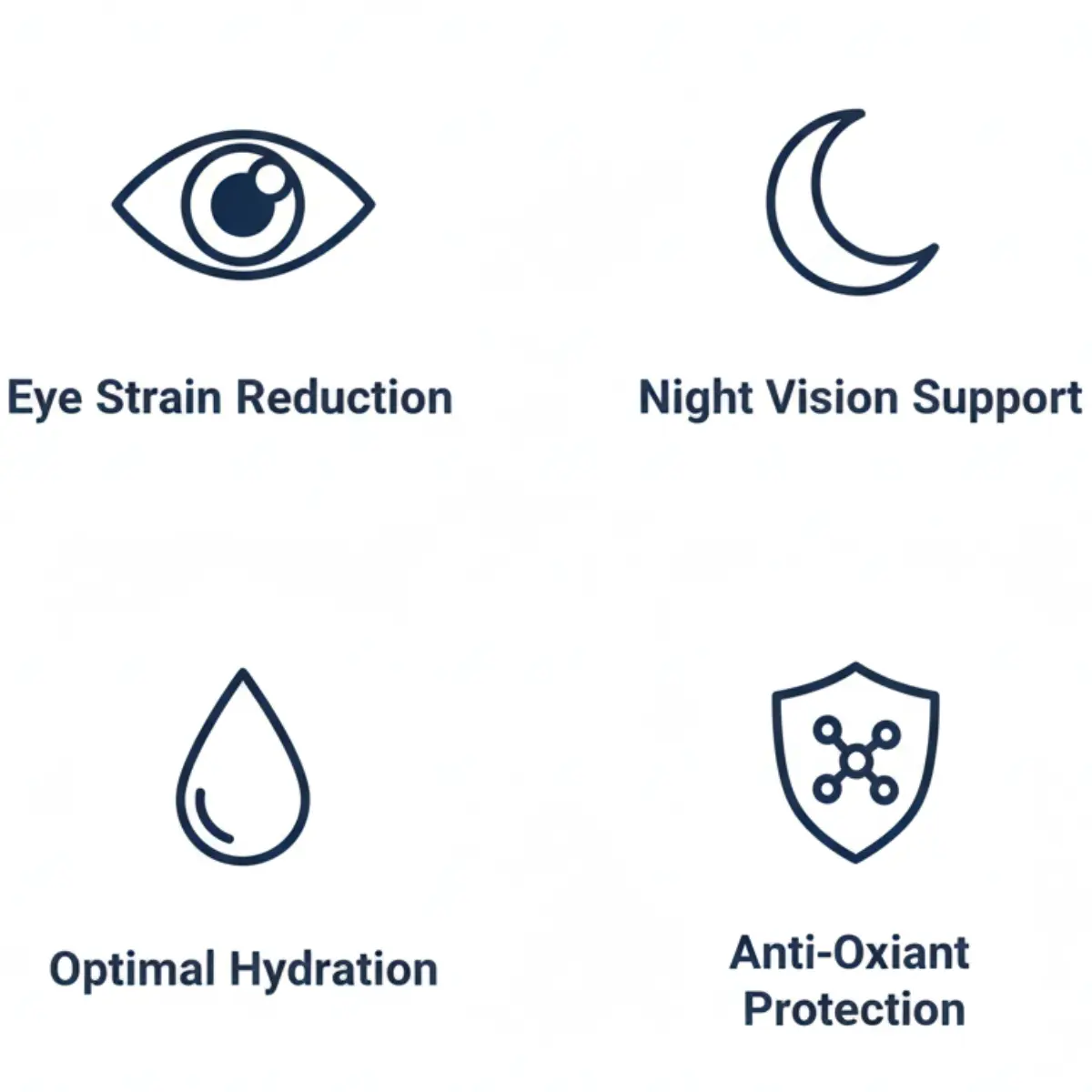 Gráfico com benefícios do Reticlear